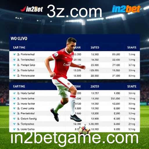 In2bet Lidera Revolução nos Jogos Online